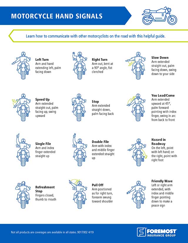 Visual explanations of motorcycle hand signals used to communicate with other drivers
